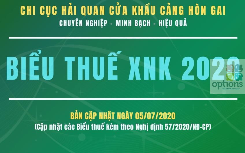 Biểu thuế xuất nhập khẩu 2020