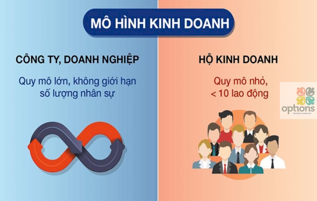 Nên thành lập công ty hay hộ kinh doanh? 5